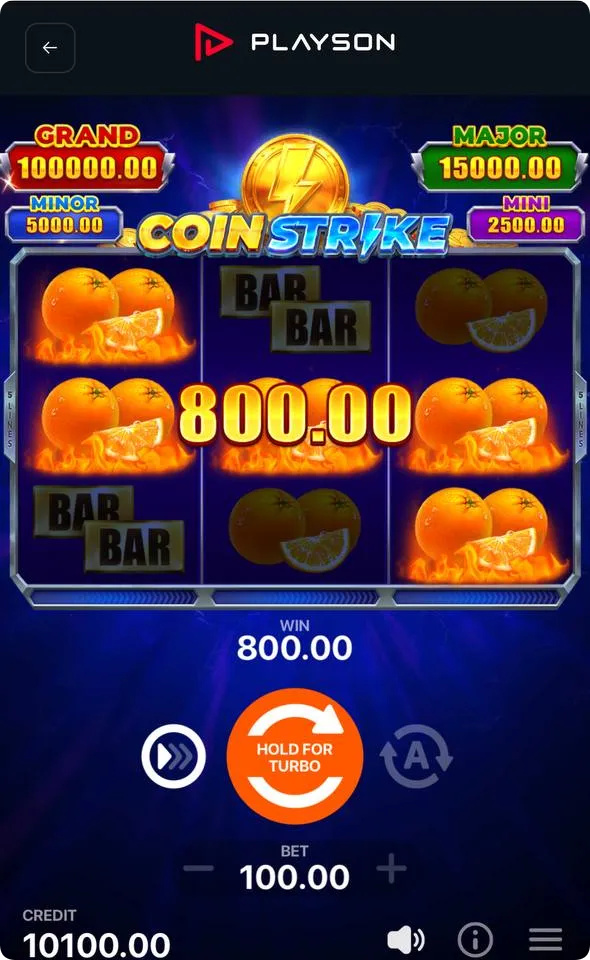 Bonus Game with active multiplier